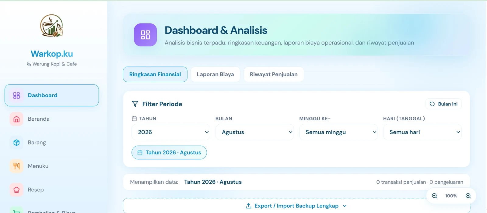 Dashboard bisnis Warkopku